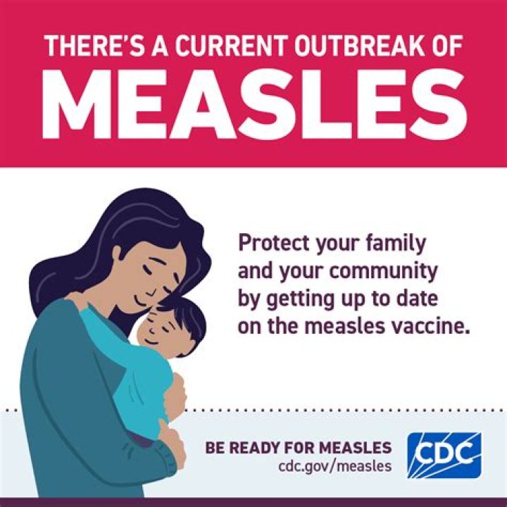 CDC Issues New Measles Alert for Travelers Going to 46 Countries