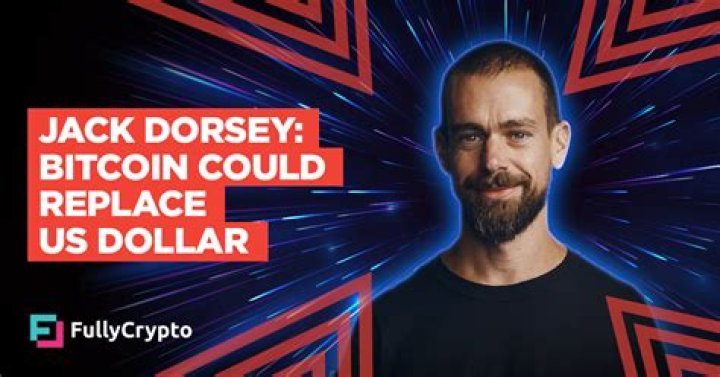 Jack Dorsey Believes Bitcoin Will Replace Currency
