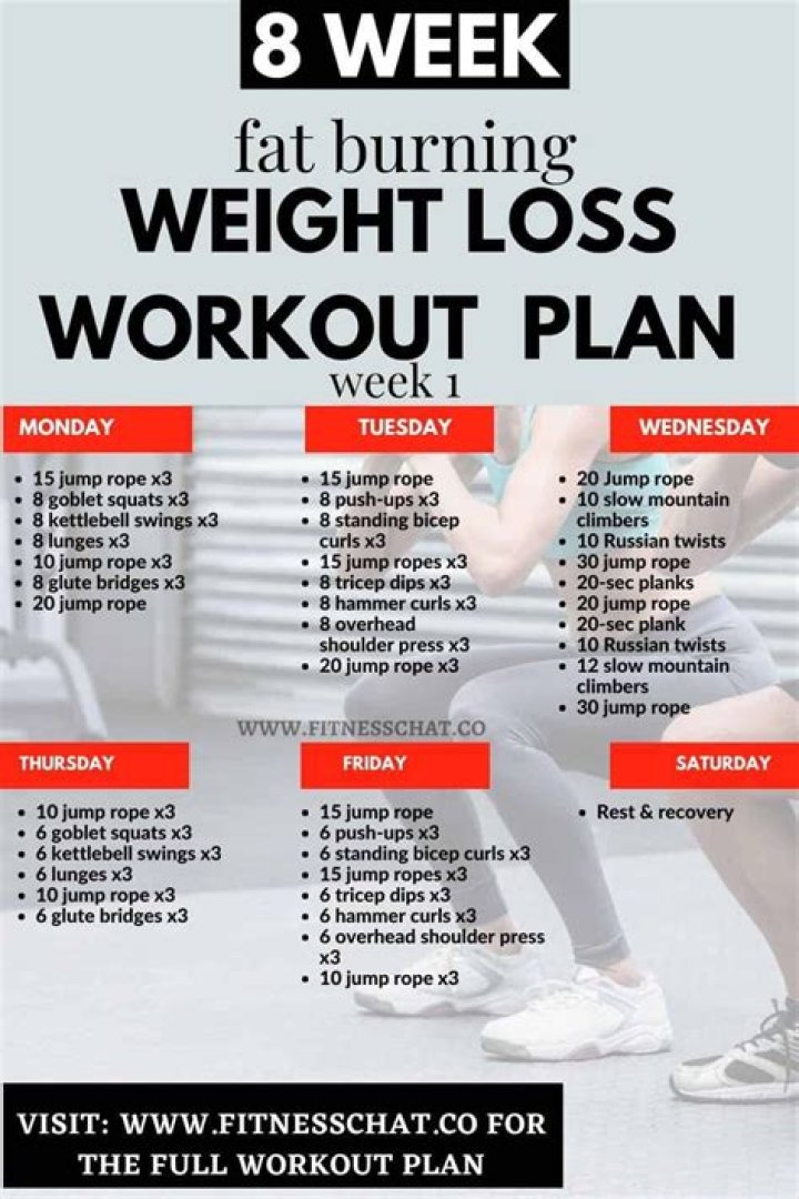 Kate Bosworth Workout Routine and Diet Plan