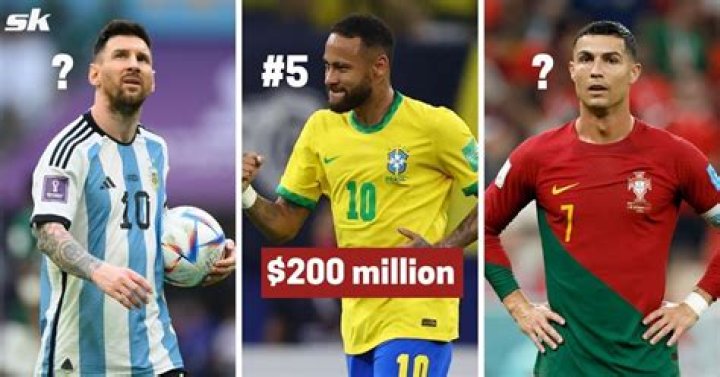 Soccer Players | Celebrity Net Worth