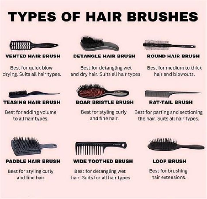 This Is How Often You Should Really Be Replacing Your Hair Brush