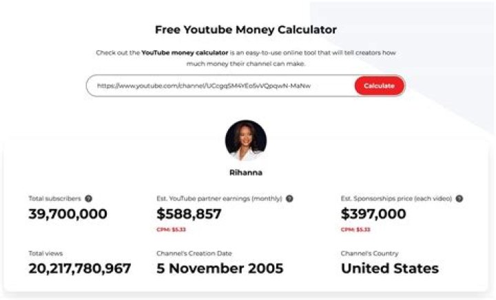UberDanger net worth, income and estimated earnings of Youtuber channel
